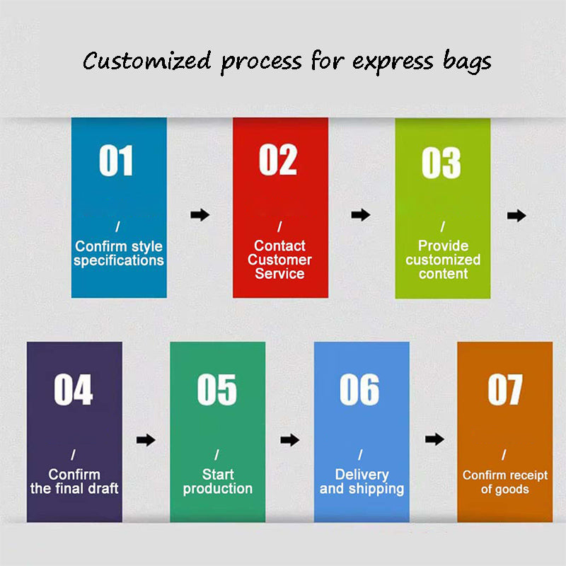 Pink bow-tie express delivery bag, clothing packaging bag, express delivery packing bag, thickened colorful express delivery bag wholesale.